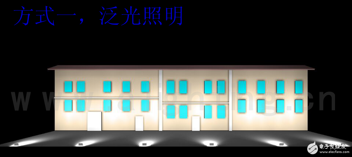 LED燈具配光與LED照明的應(yīng)用案例賞析