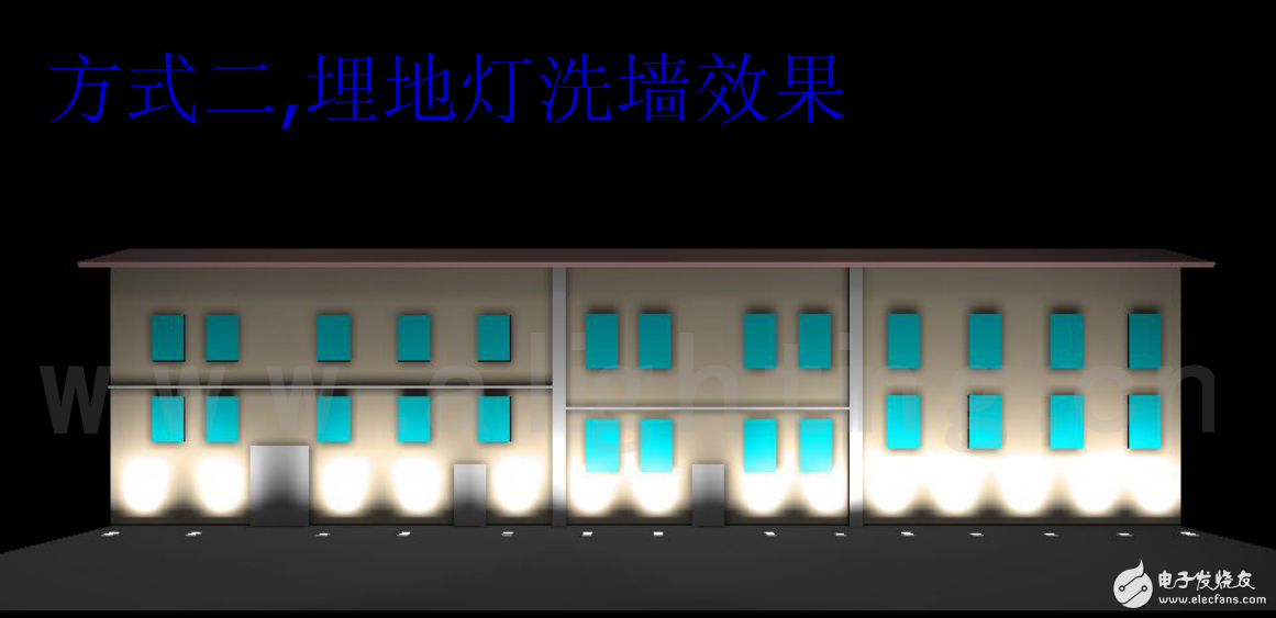 LED燈具配光與LED照明的應(yīng)用案例賞析