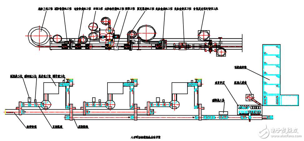 機(jī)器人自動(dòng)裝配線產(chǎn)品輸送技術(shù)的研制