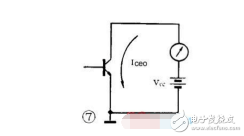 三極管結(jié)構(gòu)與工作原理詳解
