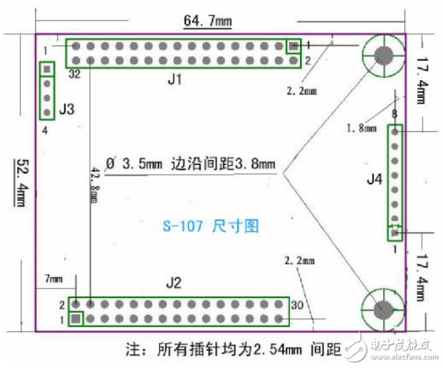 STM32F107開發(fā)板學(xué)習(xí)筆記