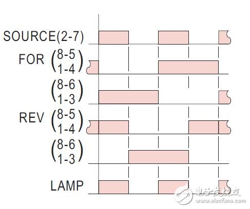 AG4Q鎖存繼電器規(guī)格書