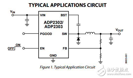 2A/3A，20伏700千赫非同步降壓穩(wěn)壓器ADP2302/ADP2303數(shù)據(jù)表