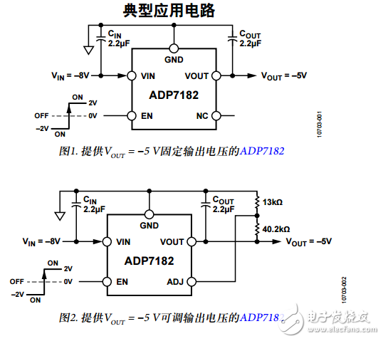 ADP7182中文資料數(shù)據(jù)手冊PDF免費下載(低噪聲、線性穩(wěn)壓器)