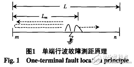 配電網(wǎng)的主要特點(diǎn)及其故障測(cè)距綜述