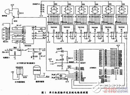 AT89S51單片機(jī)實(shí)驗系統(tǒng)的開發(fā)應(yīng)用
