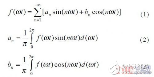 用DSP芯片TMS320F2812來實現(xiàn)特定脈寬調(diào)制波的方法
