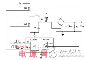 LED驅(qū)動設(shè)計及其要點解析