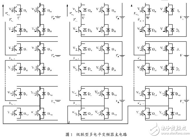 倍頻SPWM技術(shù)的工作原理及其在變頻器中的應(yīng)用