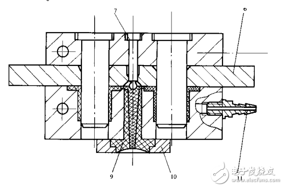 塑料模具設(shè)計的詳細(xì)圖解