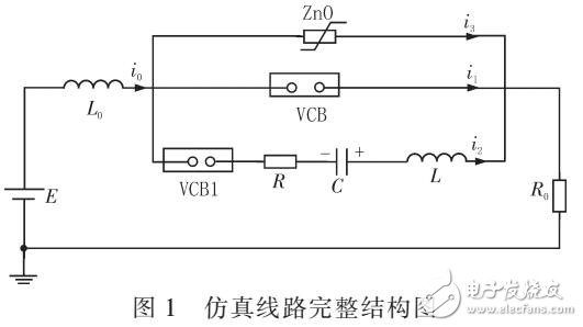 基于MATLAB直流真空斷路器換流參數(shù)多目標優(yōu)化