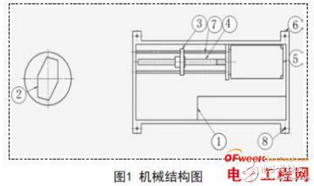 基于GSM技術(shù)與S12XS128的宿舍防盜電子鎖的設(shè)計