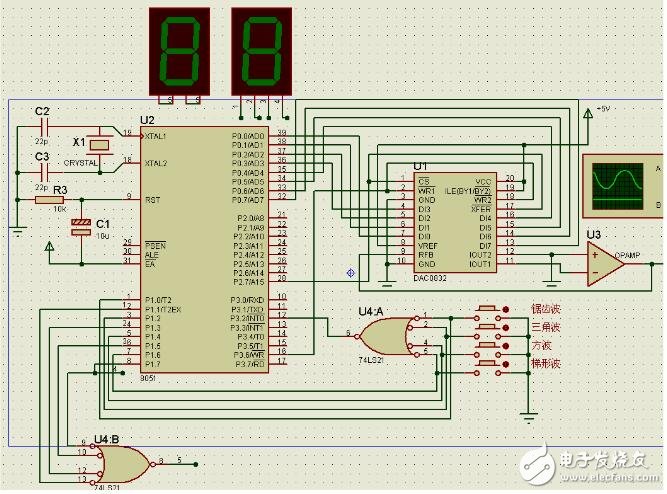 基于51單片機(jī)的DAC0832波形發(fā)生器設(shè)計