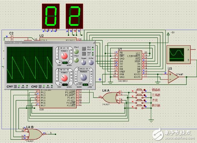 基于51單片機(jī)的DAC0832波形發(fā)生器設(shè)計