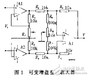 可變?cè)鲆娣糯蠹夹g(shù)的解析及其應(yīng)用介紹