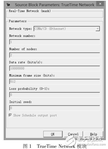 網(wǎng)絡(luò)控制系統(tǒng)中網(wǎng)絡(luò)丟包的仿真分析