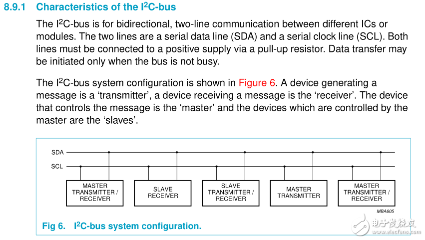 手把手教你做彩鈴電子時鐘---第11章