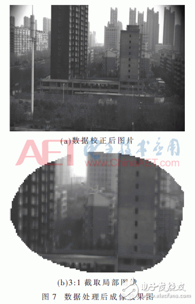 基于FPGA的CMOS相機(jī)實時數(shù)據(jù)處理設(shè)計