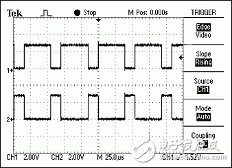 圖2. 平衡系統(tǒng)中兩根線上的信號嚴格相反。