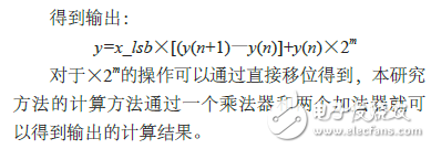 一種基于FPGA硬件求解函數(shù)的簡(jiǎn)化方法