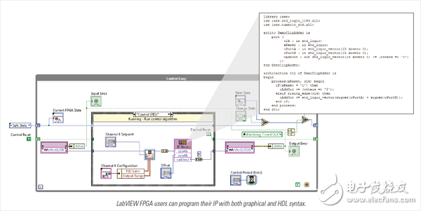 新版LabVIEW FPGA從三個方面優(yōu)化你的測試系統(tǒng)設計