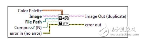 labview實(shí)現(xiàn)相機(jī)讀取