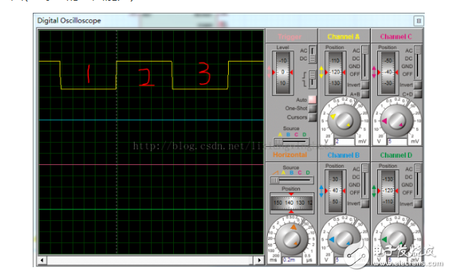 利用51系列單片機(jī)定時(shí)器功能實(shí)現(xiàn)測量脈沖寬度