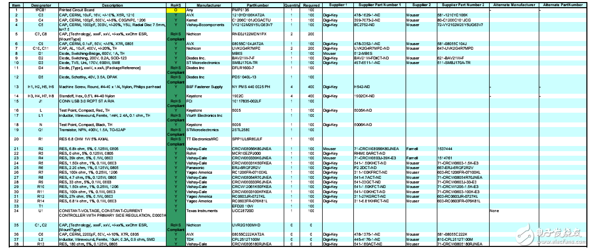具有BJT的85VAC-265VAC 輸入、5V10W 低成本反激BOM