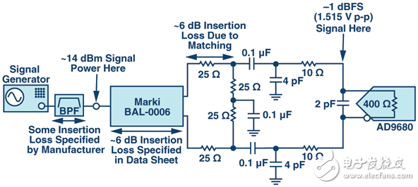 誰(shuí)消耗了我所有的dB？
