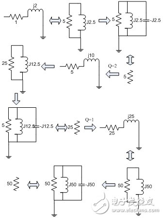 解讀什么是阻抗變換？