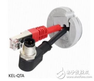 易科智連KEL-QUICK電纜引入系統(tǒng)