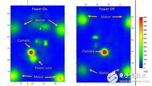 防患未然 磁掃描儀為小型無人機設(shè)計提供有力支持