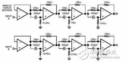 基于RC網(wǎng)絡(luò)分相濾波器的鏡頻抑制混頻器
