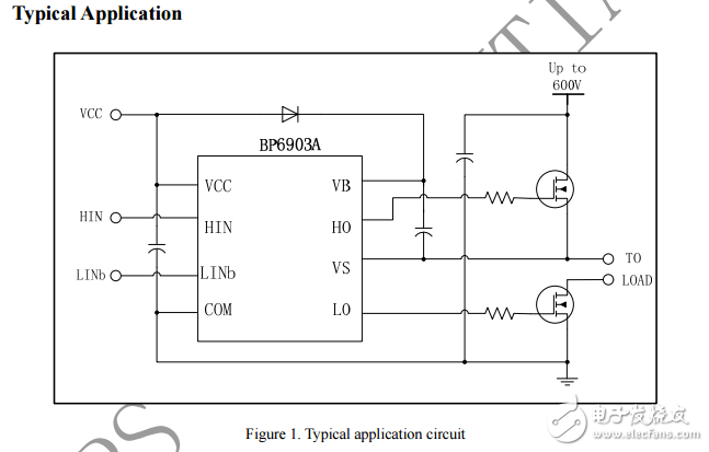 600V半橋預(yù)驅(qū)動器BP6903A