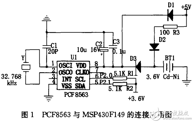 MSP與51單片機的區(qū)別及基于I2C總線的日歷時鐘PCF8563在MSP430中的應(yīng)用
