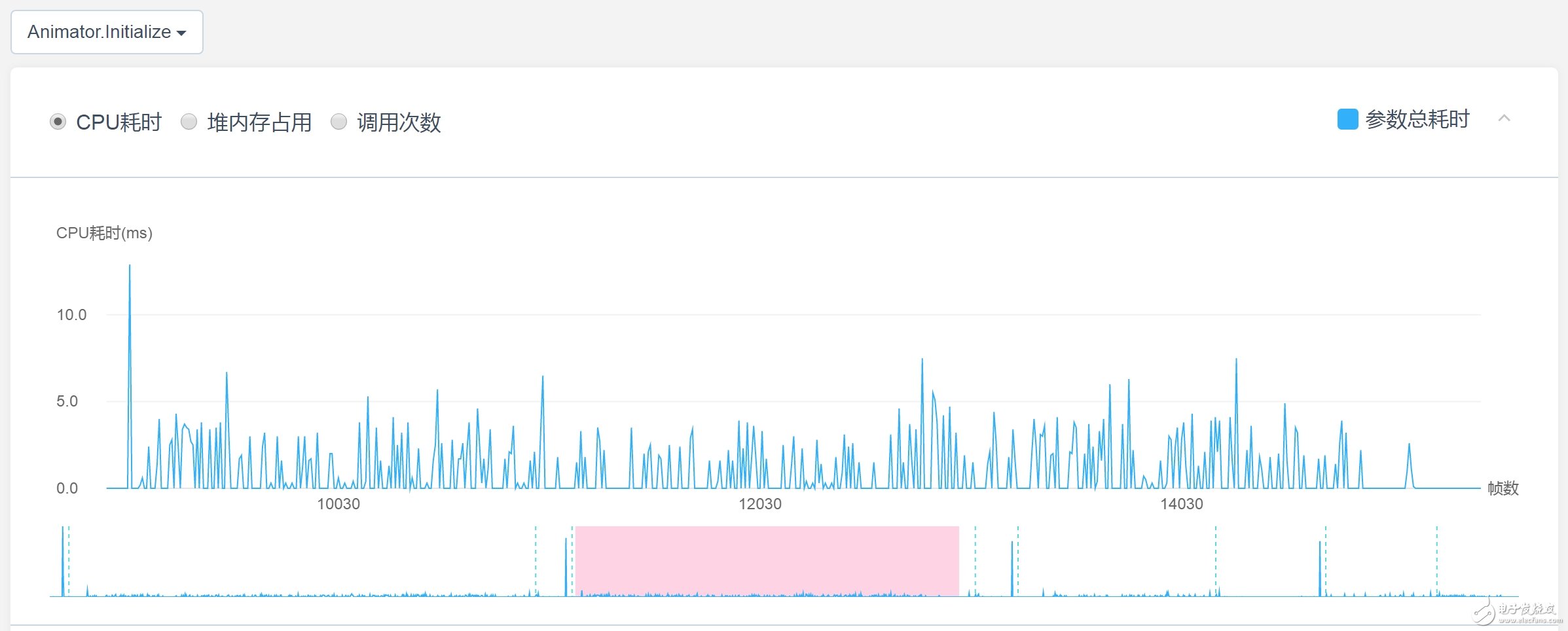 請輸入圖片描述
