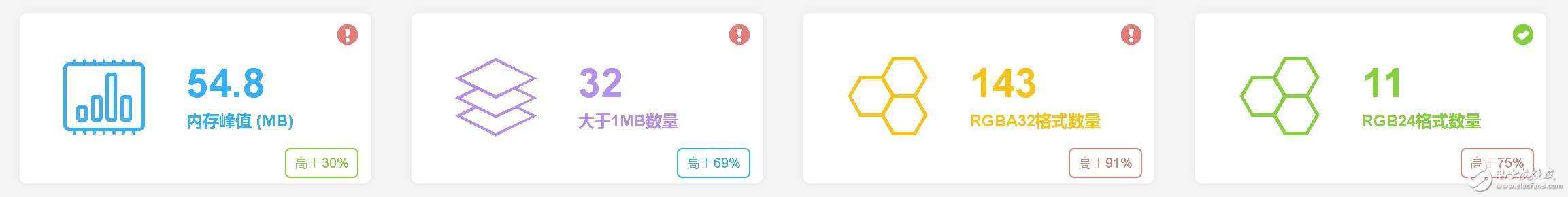 請輸入圖片描述