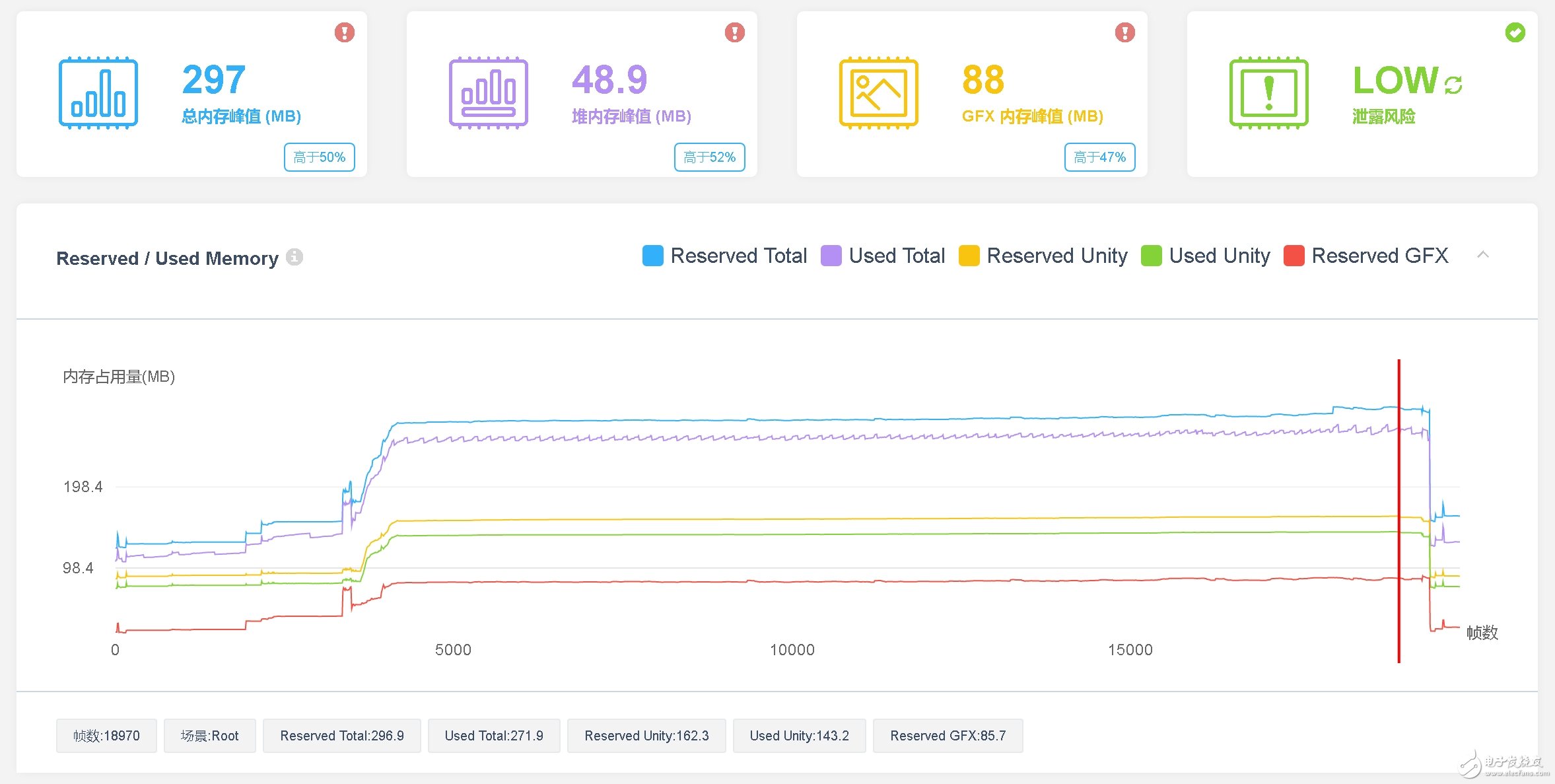 請輸入圖片描述