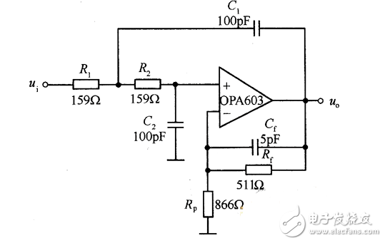 簡(jiǎn)述低通濾波器帶寬和截止頻率的關(guān)系