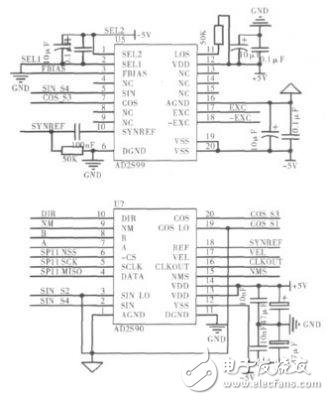  基于STM32單片機(jī)的大扭矩永磁同步電機(jī)驅(qū)動(dòng)系統(tǒng)