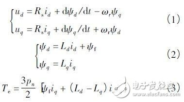 基于STM32單片機(jī)的大扭矩永磁同步電機(jī)驅(qū)動(dòng)系統(tǒng)