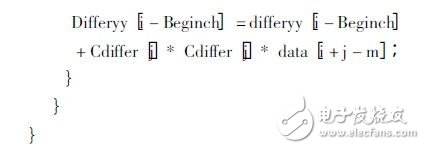  基于STM32F的便攜式核譜儀的研制