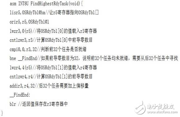  uCOS-II優(yōu)先級任務(wù)調(diào)度在PowerPC上的移植和優(yōu)化