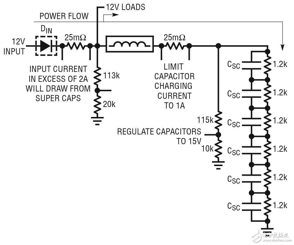  適合軍事及航空應(yīng)用的通用電源轉(zhuǎn)換方案