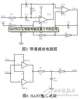  基于HART協(xié)議的智能電磁流量計(jì)的設(shè)計(jì)與實(shí)現(xiàn)