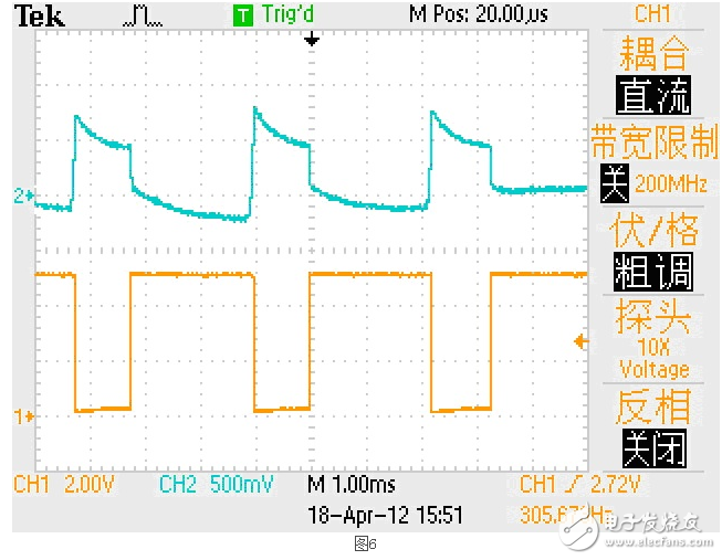 雙管自激振蕩電路設(shè)計分析