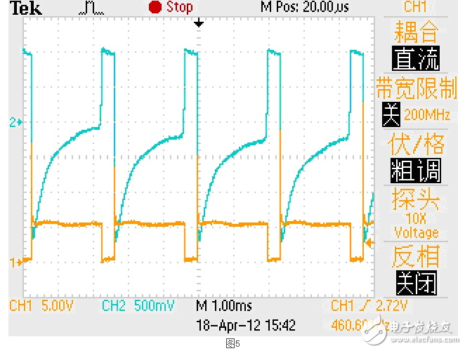 雙管自激振蕩電路設(shè)計分析