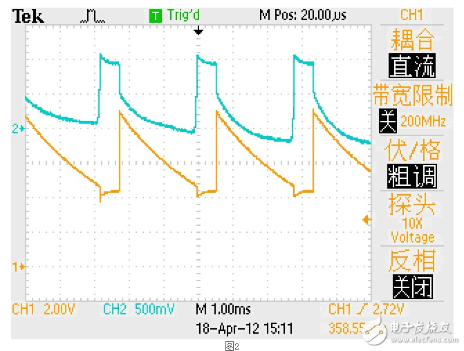雙管自激振蕩電路設(shè)計分析