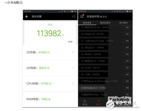 小米5x和小米6哪個好？選擇細節(jié)更好的手機