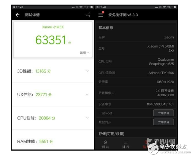 小米5x和小米5splus哪個好？系統(tǒng)的高性價比對比